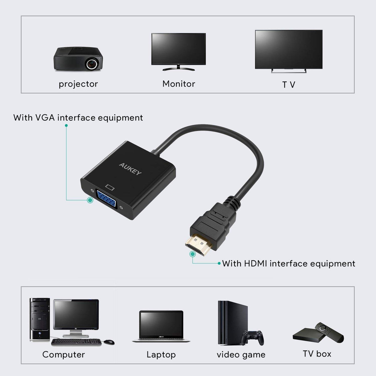 AUKEY CB-V4 VGA 转 HDMI 适配器