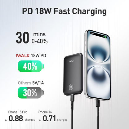 Powerbank Magnetico 5000mAh (Solo per Iphone)