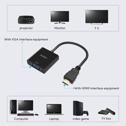 AUKEY CB-V4 VGA a HDMI Adattatore