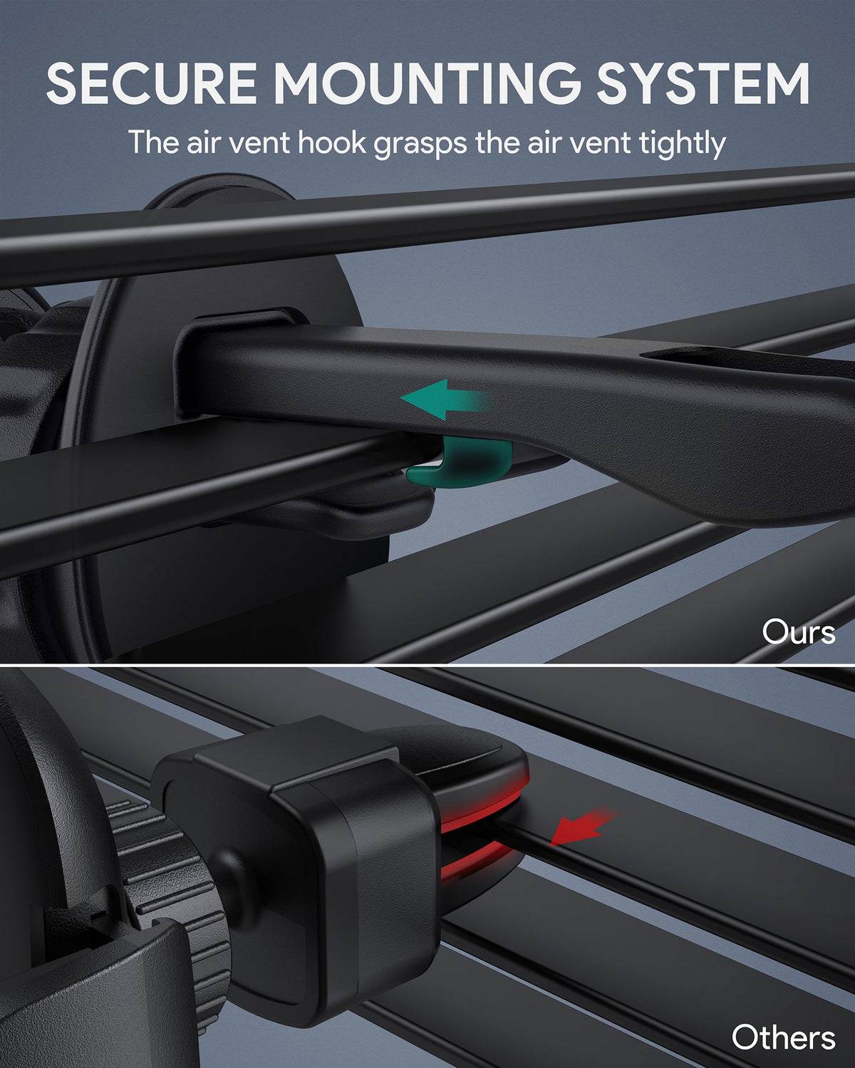 AUKEY HD-C74 Portacellulare Magnetico