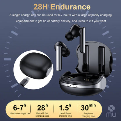 P60 Pro Stereo Wireless Cuffie con ENC e ANC Cancellazione Rumore