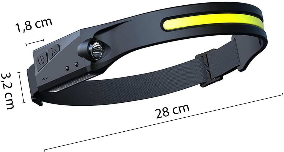 BL-G28 LED Headlamp with Sensor