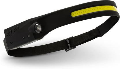 BL-G28 LED Headlamp with Sensor