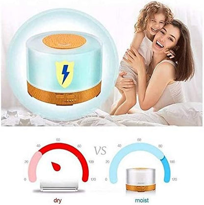 MU-XXJF004 Diffusore di Aromi 500ml con Telecomando