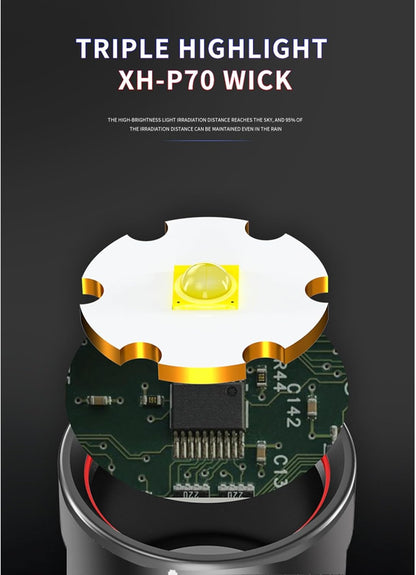 BL-L26-P160 Rechargeable Flashlight