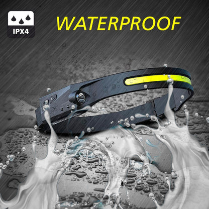 BL-G28 LED Headlamp with Sensor