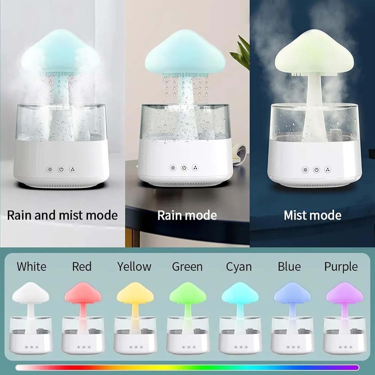 MU-XXJF003 Diffusore di Aromi a Forma di Nuvole Pioggiante RGB 450ml