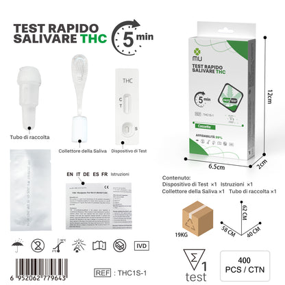 Mulin THC Test Rapido Salivare