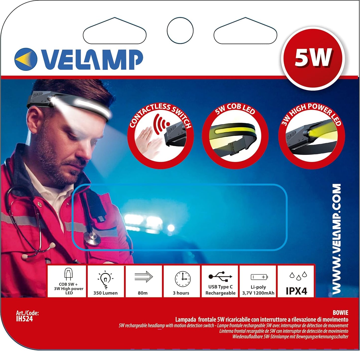 BL-G28 LED Headlamp with Sensor