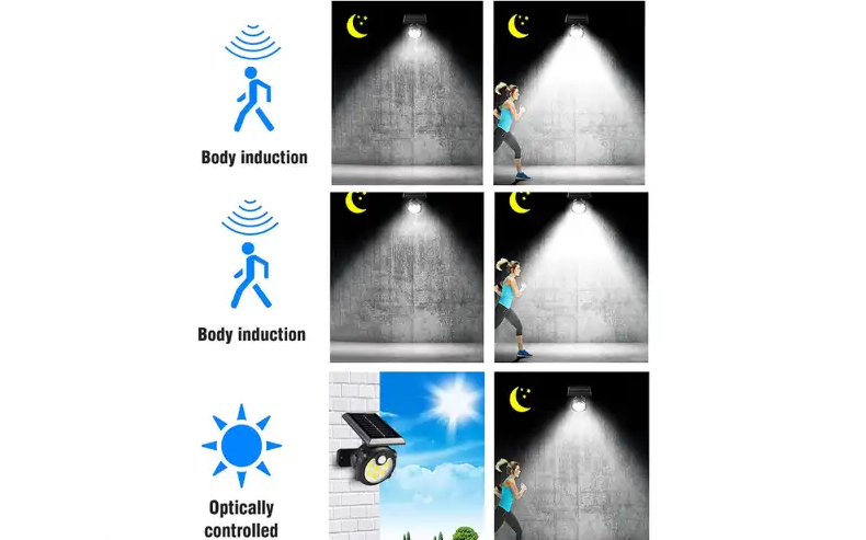 BL-SH-1705 Solar Induction and Sensored Wall Lamp