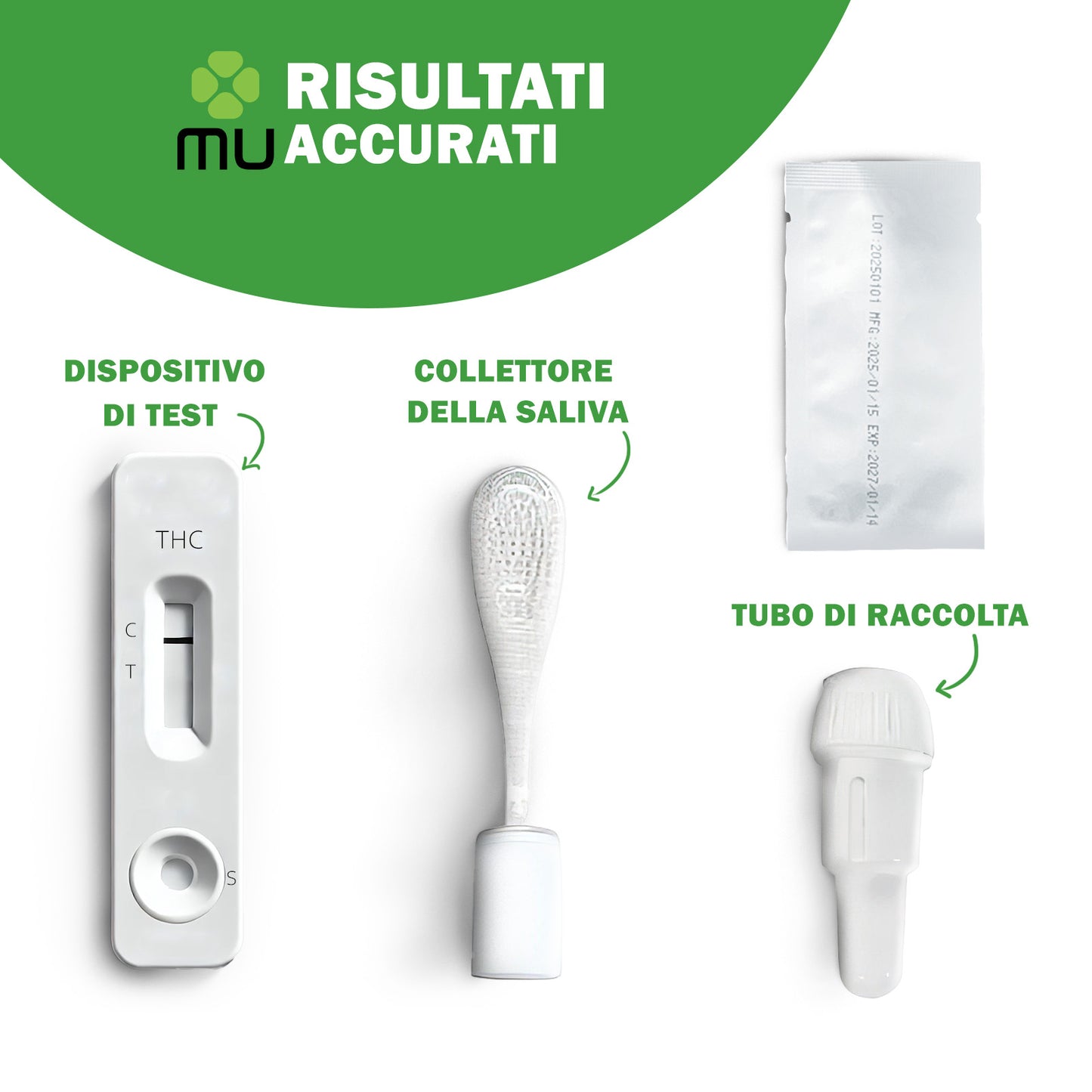 Mulin THC Test Rapido Salivare