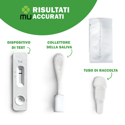 Mulin THC Test Rapido Salivare